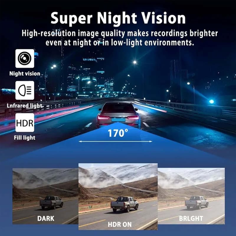 🎁LAST DAY 49% OFF🔥Full View Car Dashcam System